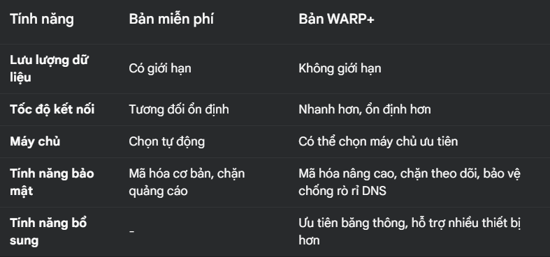 Ảnh chụp màn hình 2024-12-17 030201_pEbUmb3ae.png